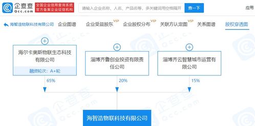 海爾智家布局物聯(lián)網(wǎng)新賽道，億元注資成立物聯(lián)科技公司